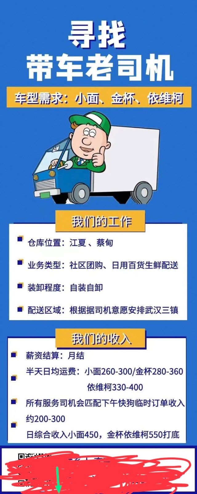 許昌最新司機招聘信息，科技引領(lǐng)，駕馭未來之旅