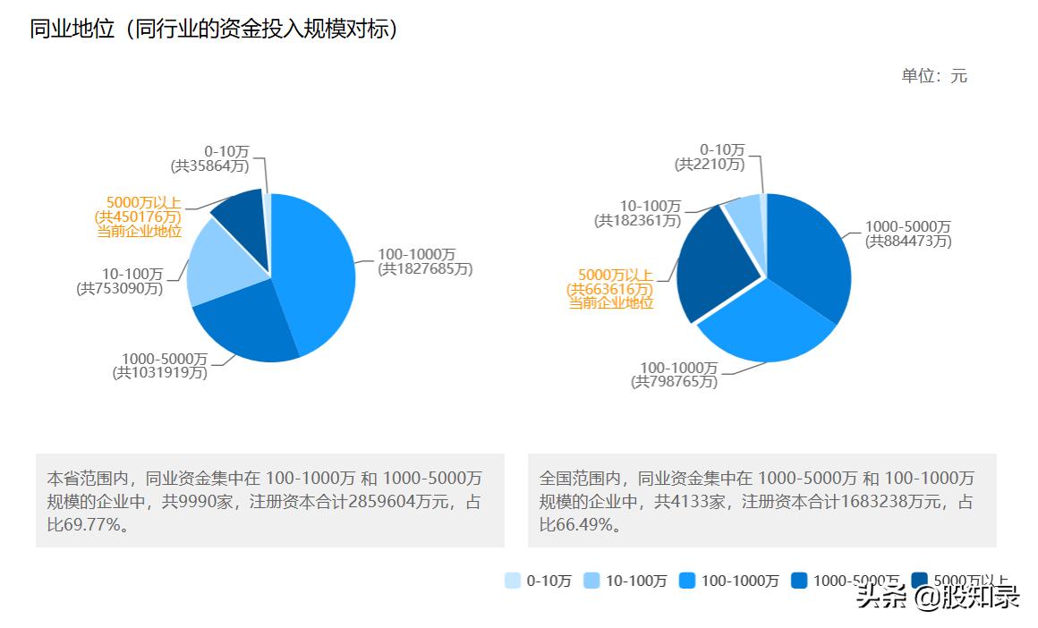 工礦燈具 第100頁(yè)