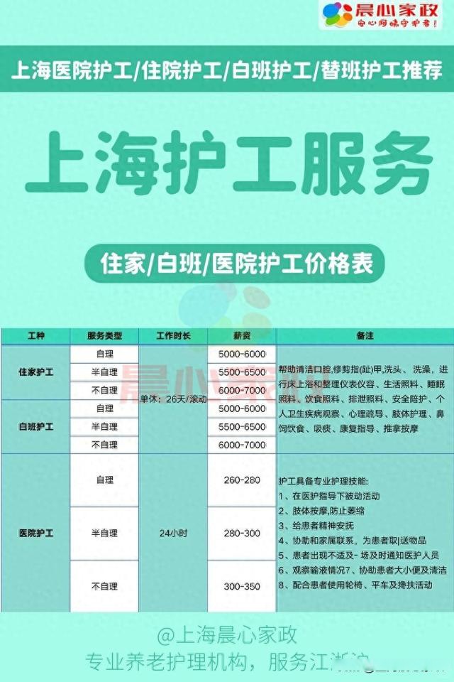 上海男護工招聘啟事，誠邀加盟，共創(chuàng)美好未來！