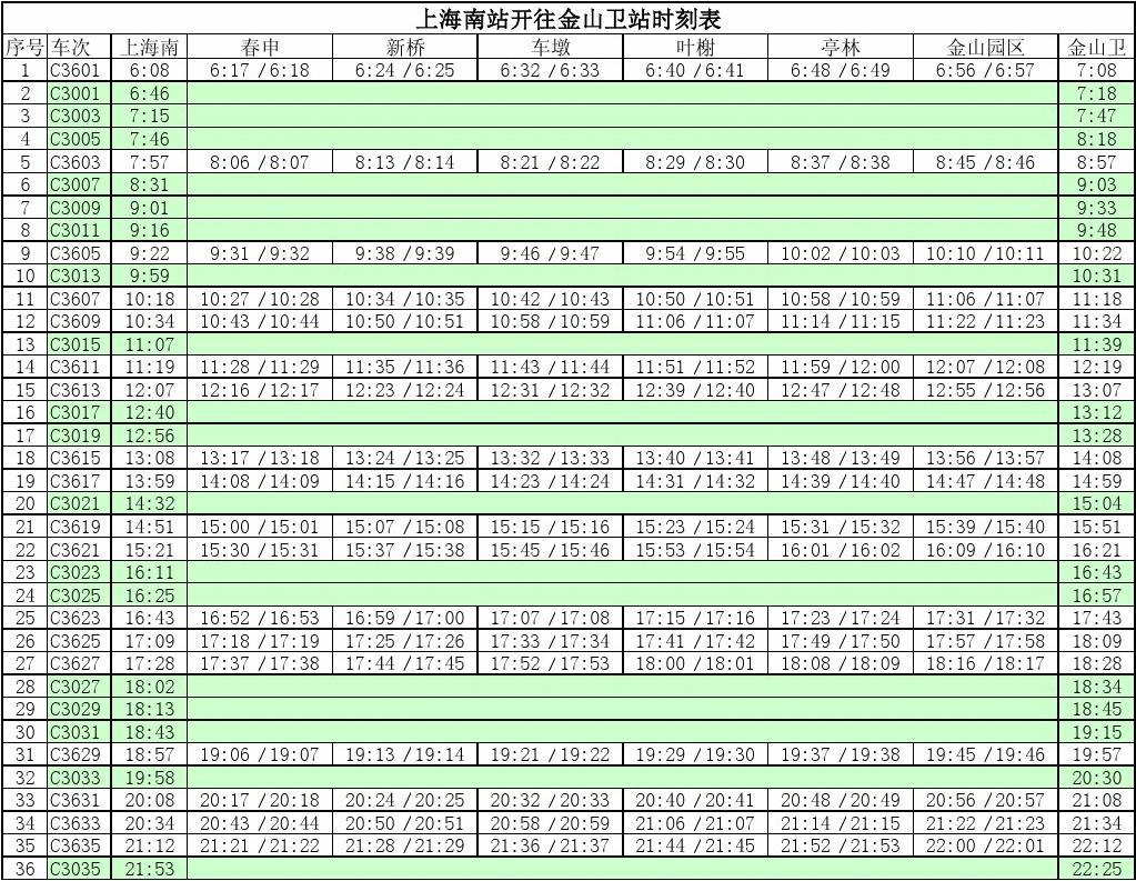 金山22線最新時刻表，出行必備指南??