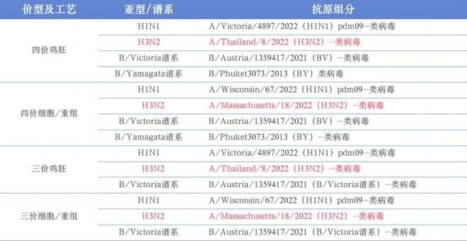 2024年甲流新篇章，自然美景探險(xiǎn)之旅與甲流最新情況揭秘