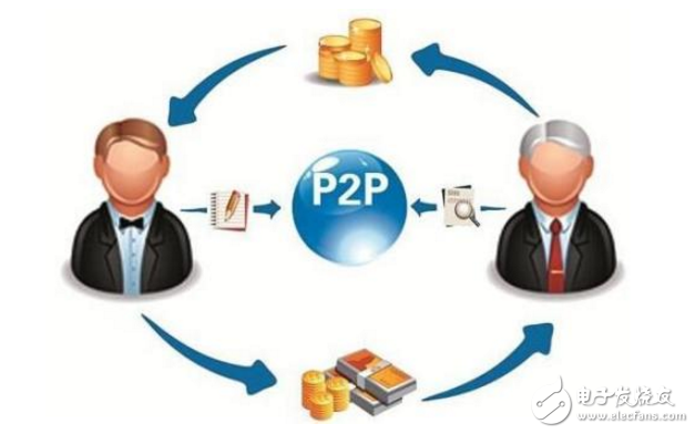 P2P最新版，變化中的學習，擁抱自信與成就之路