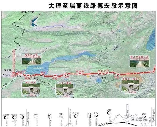 中緬高鐵最新動態(tài)，科技與速度的融合，開啟新生活篇章
