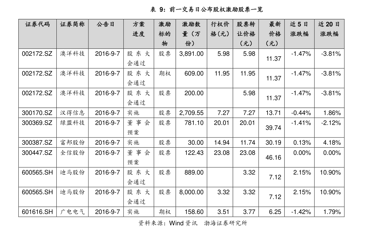 天潤數(shù)娛引領(lǐng)數(shù)字娛樂產(chǎn)業(yè)新浪潮，最新消息速遞