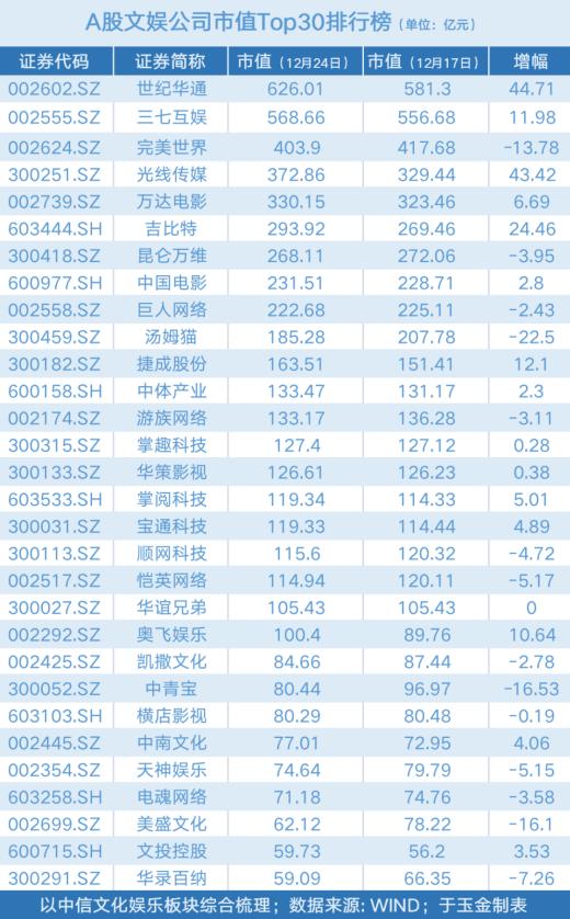 運動場館燈具 第98頁