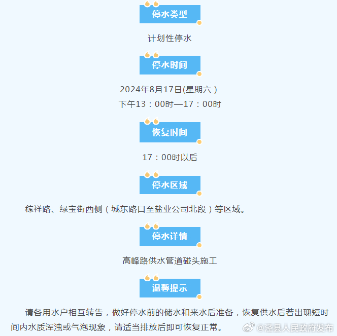 蘭州市停水最新動(dòng)態(tài)更新，停水信息及應(yīng)對(duì)措施揭秘