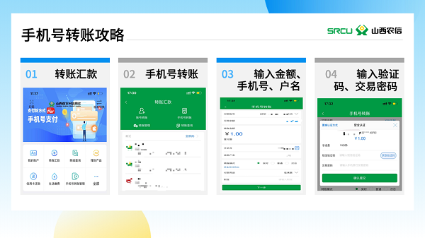 黑龍江農(nóng)信最新操作指南，從初學(xué)者到進(jìn)階用戶全攻略