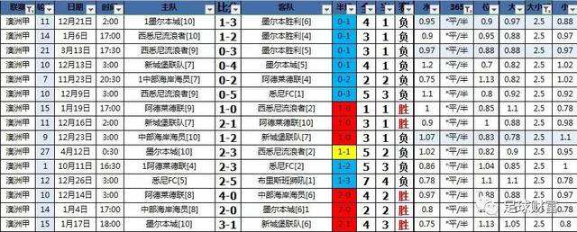 最新亞盤，一場獨(dú)特的家庭足球盛宴