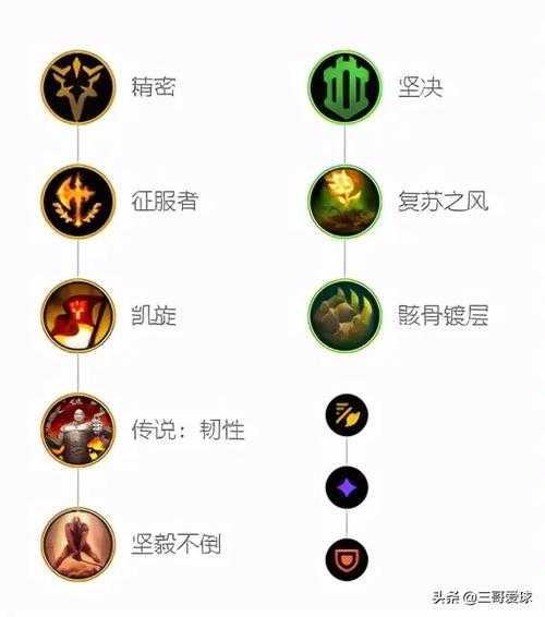 瞎子最新天賦揭秘，智能導(dǎo)航系統(tǒng)引領(lǐng)全新革命
