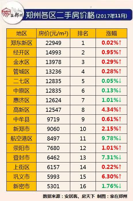 鄭州房?jī)r(jià)最新走勢(shì)揭秘，巷弄深處的秘密故事與獨(dú)特小店魅力
