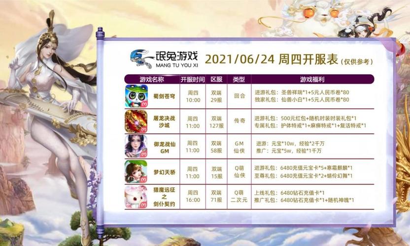 最新手游開(kāi)測(cè)表，科技盛宴，手游愛(ài)好者的夢(mèng)幻舞臺(tái)