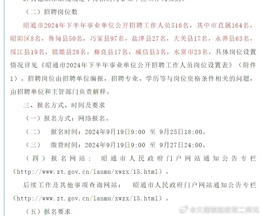 LED光源 第88頁