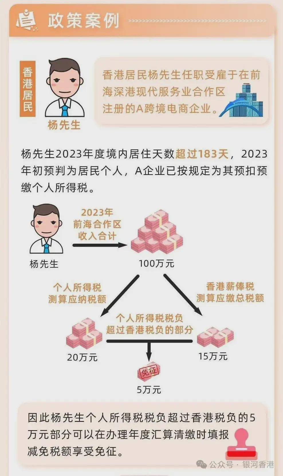 香港最新政策引領(lǐng)未來(lái)發(fā)展新動(dòng)向