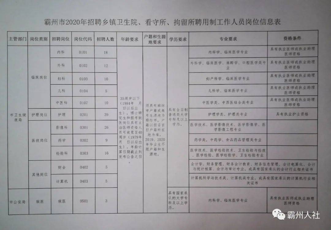 廣場(chǎng)燈具 第82頁(yè)