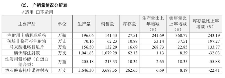 貝伐珠單抗最新價(jià)格揭秘，小巷深處的藥物價(jià)格秘密