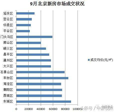 豐臺區(qū)中學(xué)最新排名，學(xué)習(xí)成就與自信的種子在成長中綻放