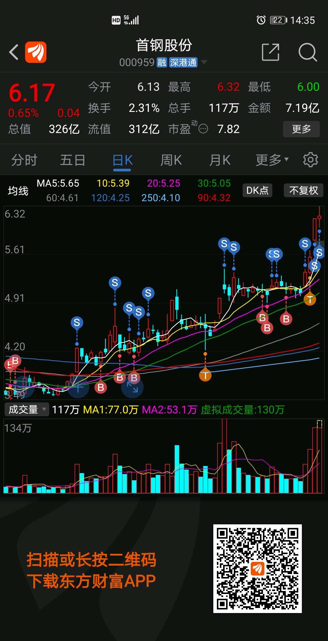 首鋼股票最新動態(tài)，全面指南與投資決策步驟標(biāo)題建議，首鋼股票最新消息概覽與投資決策步驟指南