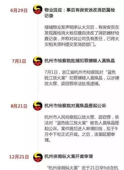 杭州保姆縱火事件后續(xù)，心靈之旅與大自然的共舞時光