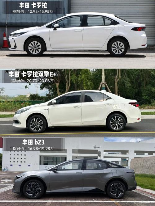 豐田卡羅拉最新價格曝光，2024款震撼登場！