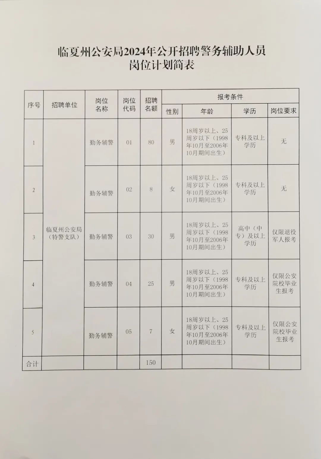 舒蘭招聘網(wǎng)最新招聘，科技引領(lǐng)未來(lái)，智能招聘新紀(jì)元開(kāi)啟