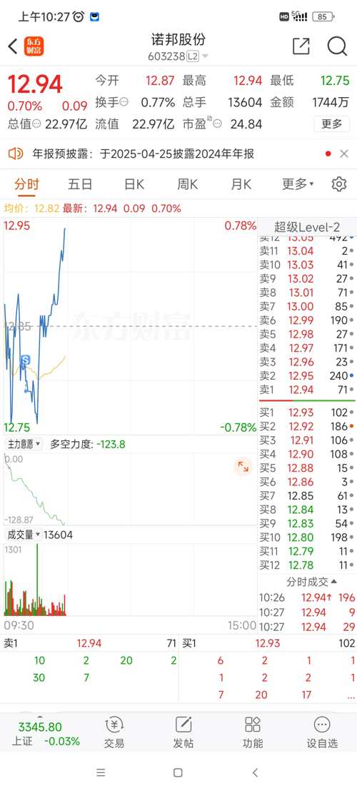 諾邦股份動態(tài)更新，變革中的學(xué)習(xí)助力自信與夢想實(shí)現(xiàn)