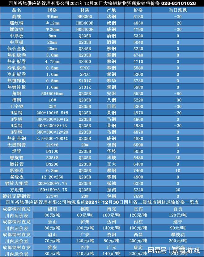 綱材最新價格，家的溫馨故事與材料選擇之道