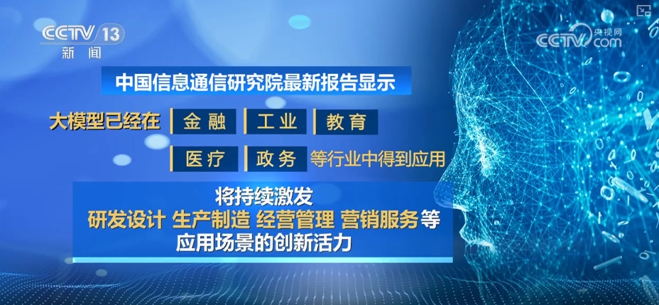 科技巨頭重塑行業(yè)格局，企業(yè)最新新聞速遞