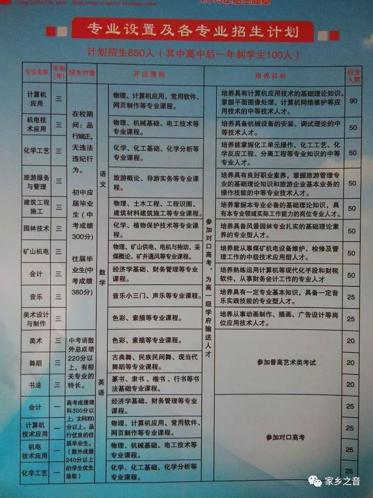 武鄉(xiāng)最新招工信息，職業(yè)發(fā)展的理想選擇地