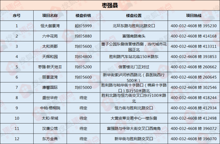 棗強(qiáng)最新招工啟事，自信與成就感的源泉，啟程勵(lì)志人生之旅！