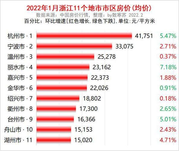 LED光源 第76頁(yè)