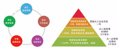 科技之光，夢想之翼——2025最新勵(lì)志圖片激勵(lì)前行