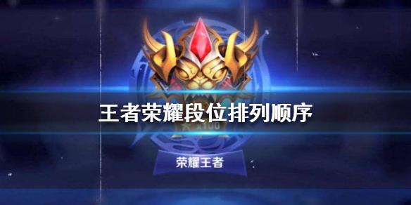 王者榮耀最新段位榮耀之巔挑戰(zhàn)啟幕！你準備好了嗎？
