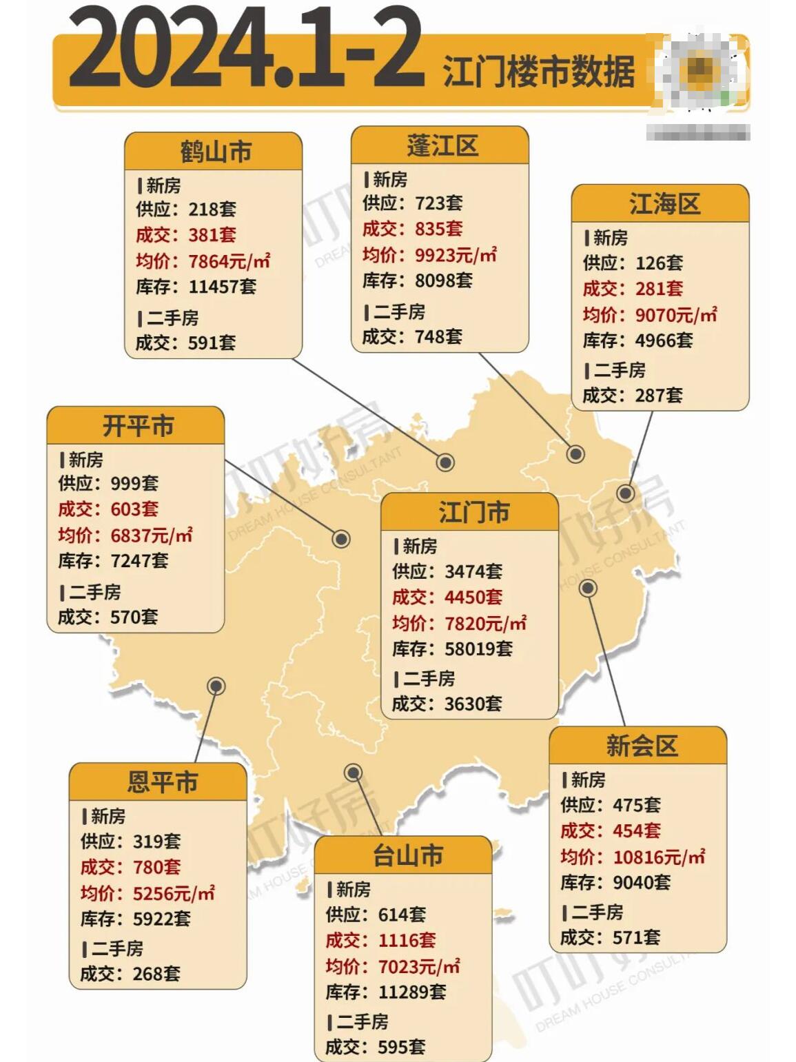江門最新補地價揭秘，巷弄深處的美食秘境探索