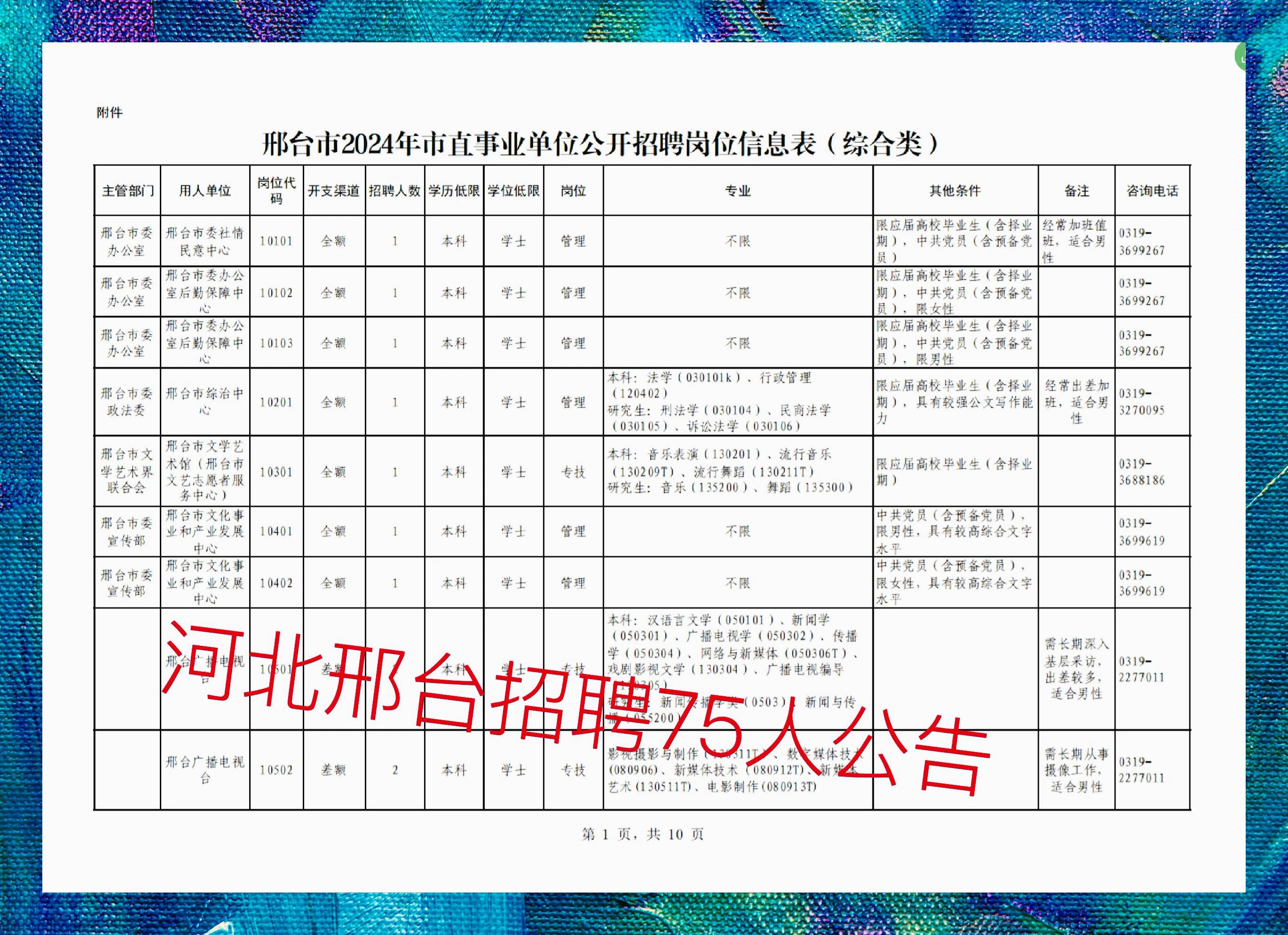 最新邢臺(tái)招聘123，科技讓生活更智能，尋找未來之星
