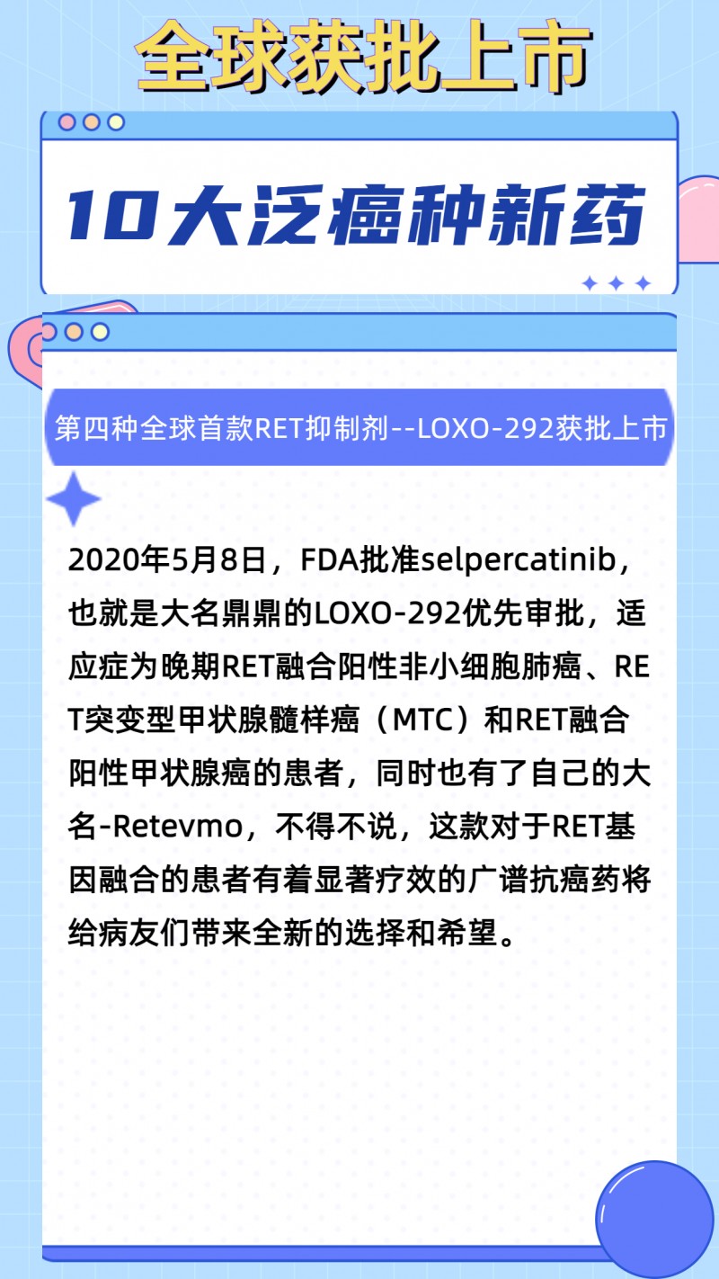 最新抗癌藥品帶來生命新希望