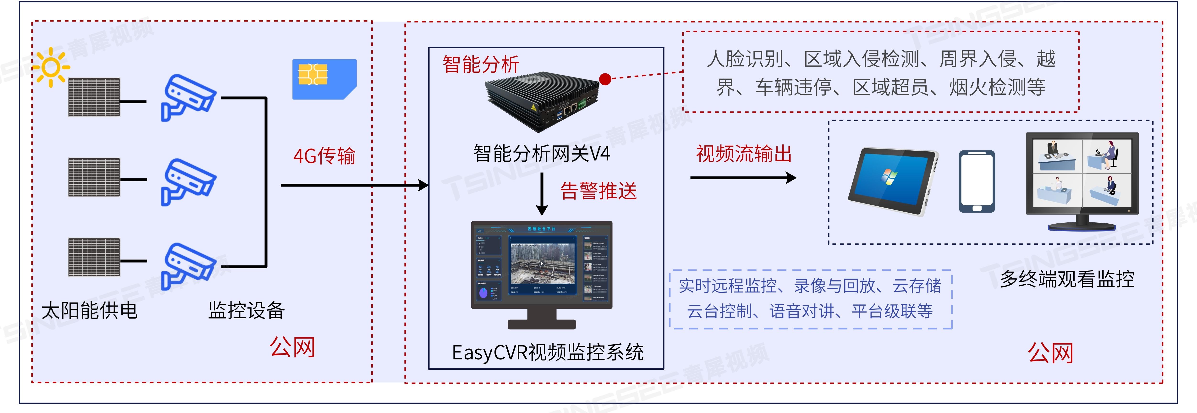 燈飾燈具 第79頁(yè)
