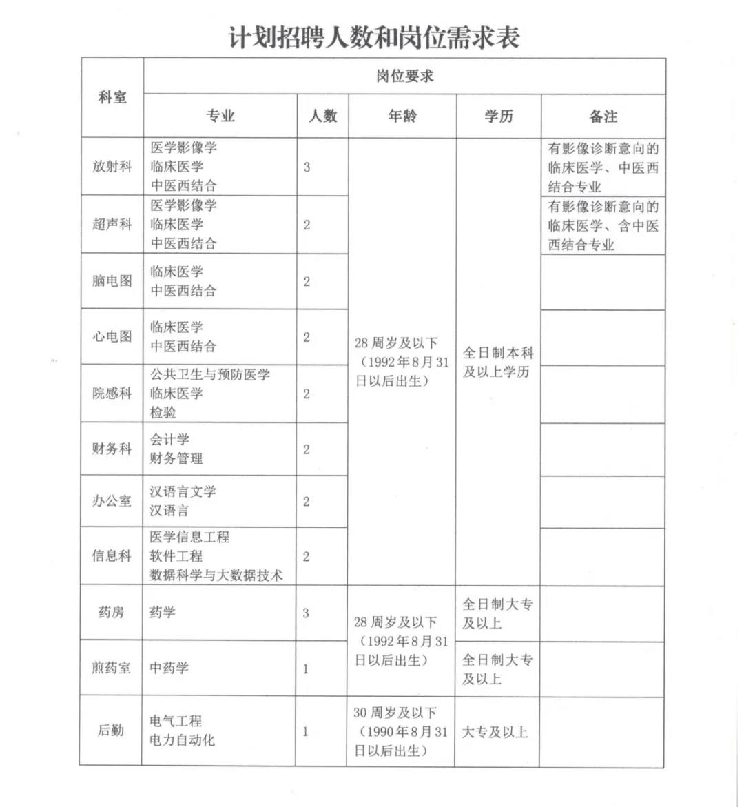 通渭最新招聘，學(xué)習(xí)成長(zhǎng)，自信成就之旅
