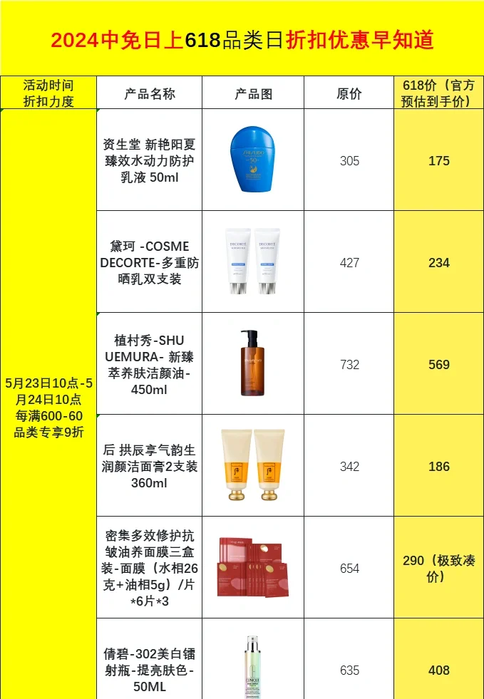 日上最新價(jià)格概覽，引領(lǐng)未來的高科技產(chǎn)品介紹
