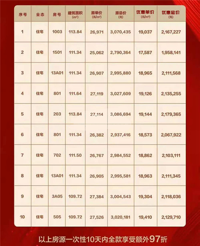 廣場(chǎng)燈具 第67頁(yè)