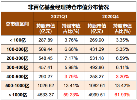 工程廠(chǎng)房燈具 第73頁(yè)