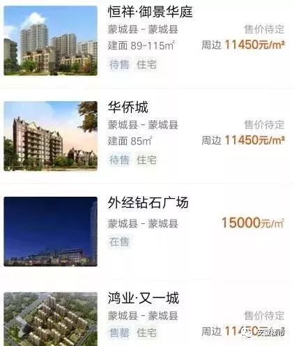 蕭縣最新樓盤探秘，小巷中的隱藏瑰寶