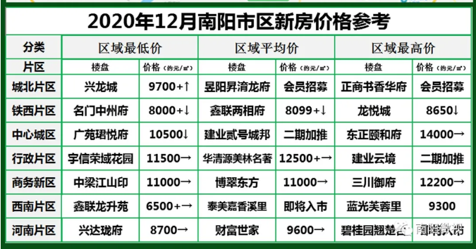廣場(chǎng)燈具 第65頁(yè)