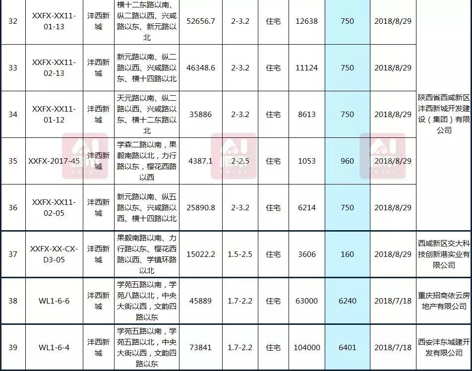 廣場(chǎng)燈具 第64頁
