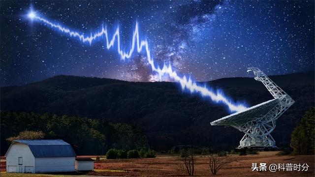 揭秘宇宙神秘面紗，最新外星信號揭示新線索