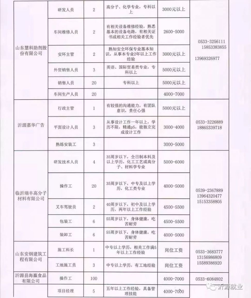 焉耆最新招工現(xiàn)象，深度分析與個(gè)人觀點(diǎn)觀察