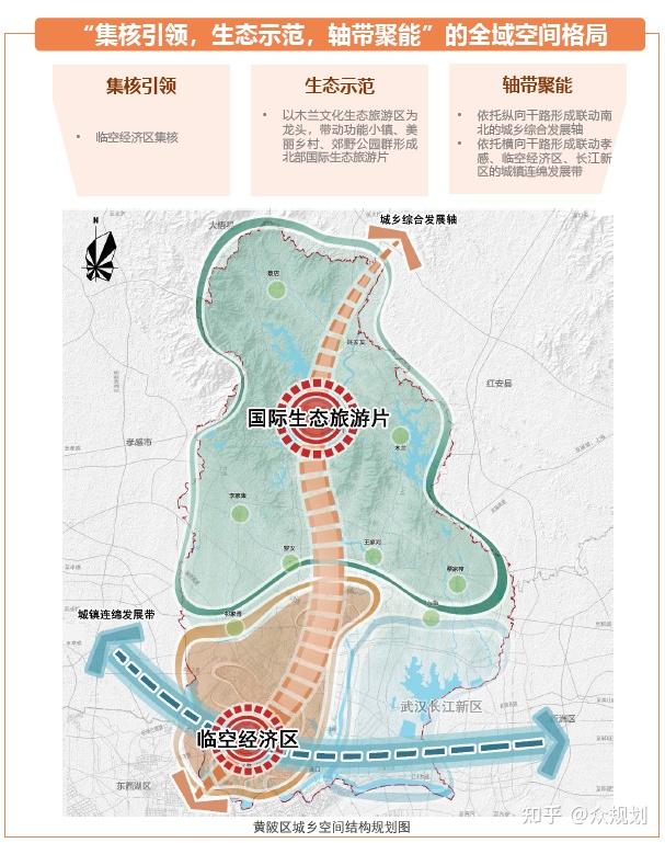 湖北當陽未來之城藍圖揭曉，最新規(guī)劃揭秘