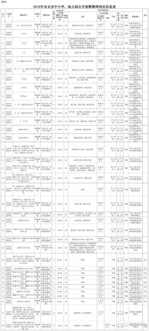 燈飾燈具 第69頁