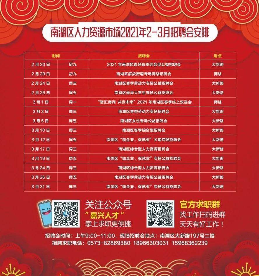 南區(qū)最新招聘，時(shí)代脈搏與人才交響的交響樂(lè)章