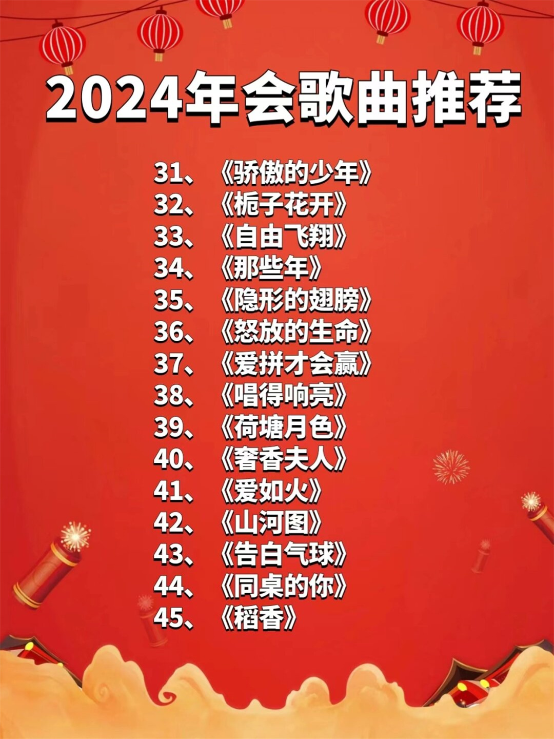 小巷深處的音樂寶藏，最新勵志歌曲盤點