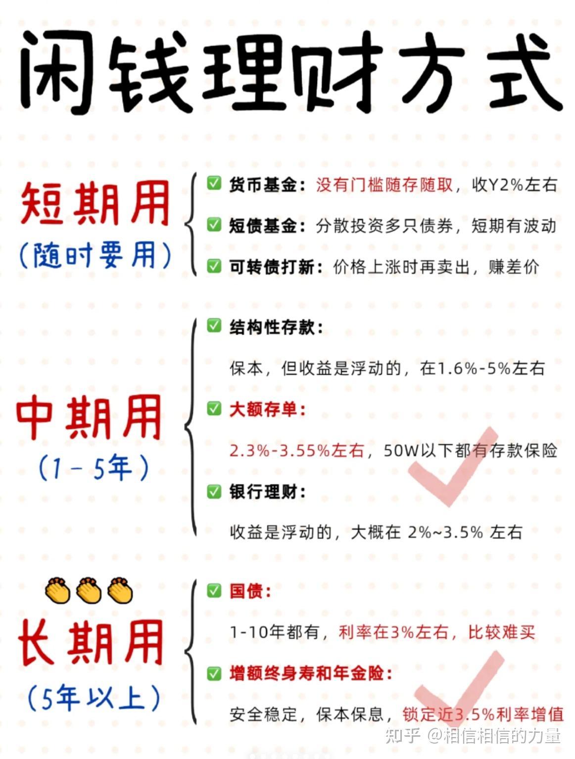 工程廠房燈具 第63頁